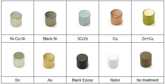Block Permanent Neo Strong Magnet N35 Magnetic Material Nickel Plating ISO Factory